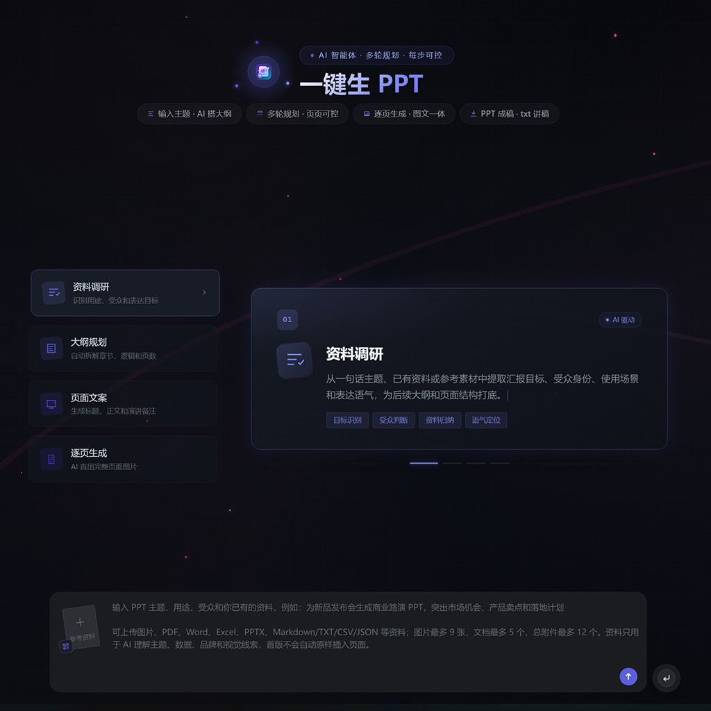 AI PPT与商务文书案例